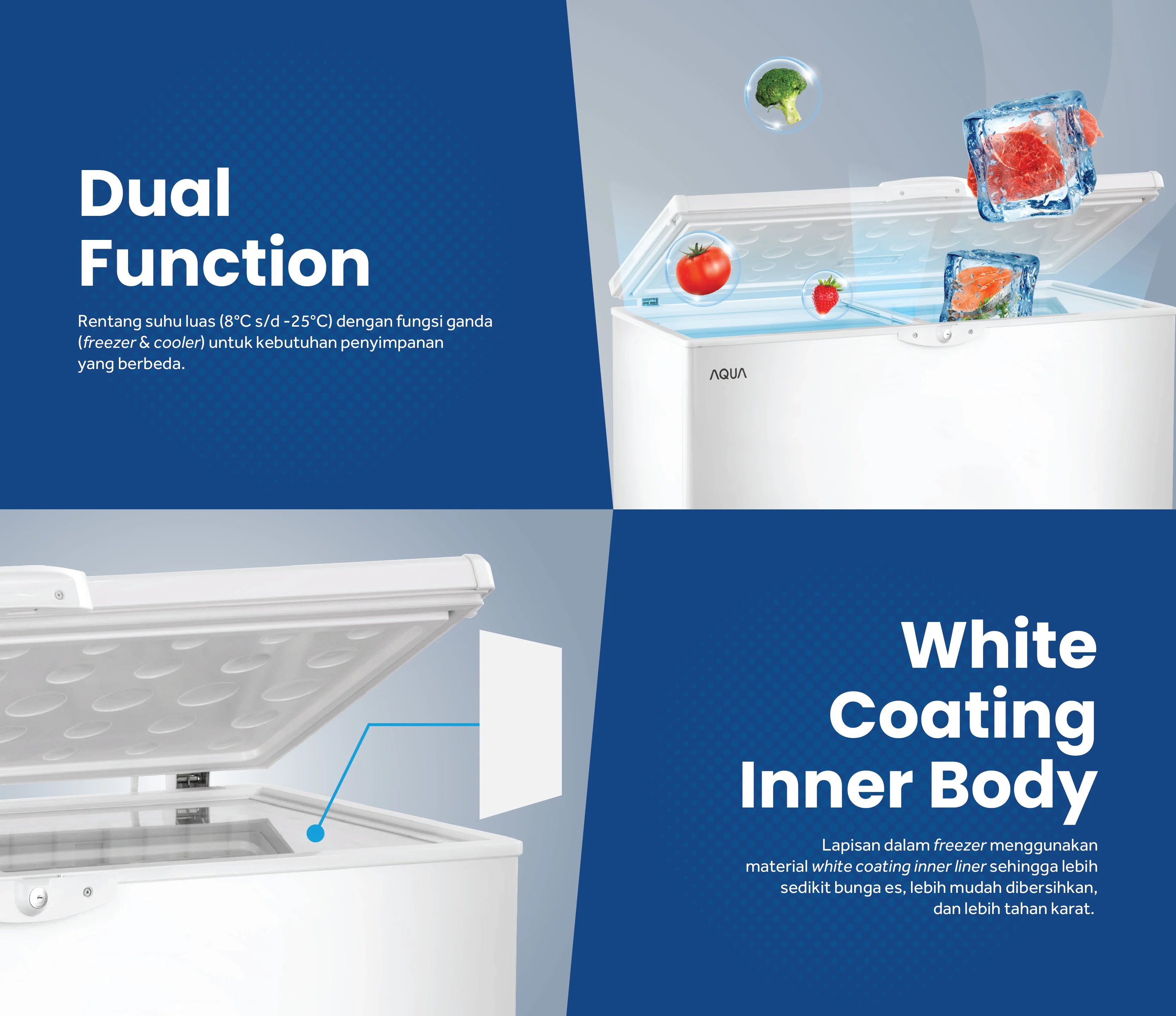CHEST FREEZER AQUA Elektronik AQF-980GC